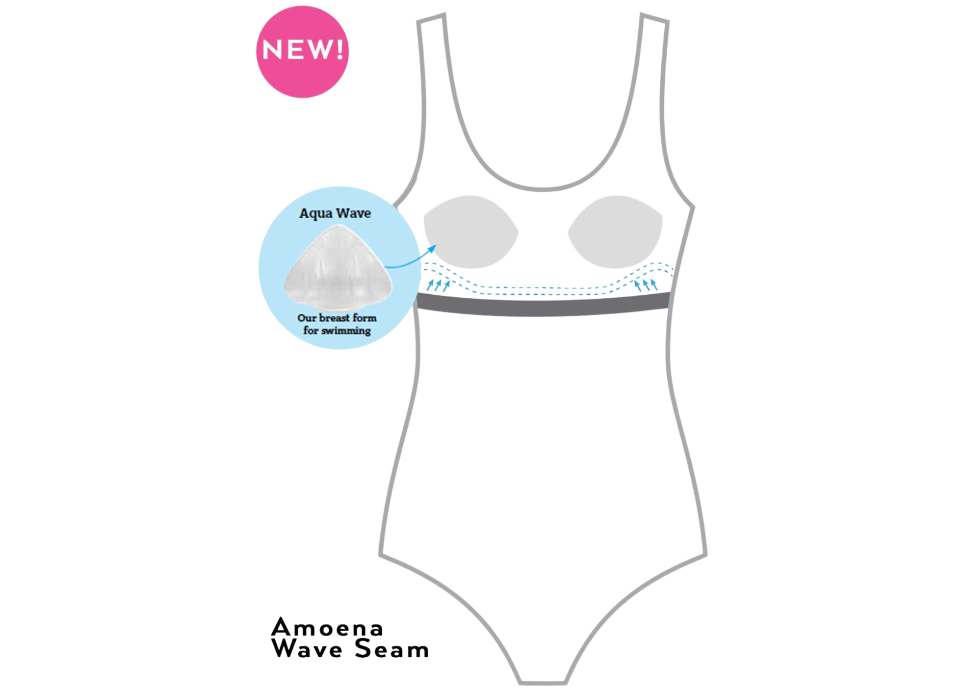 TRAJE DE BAÑO TIMELESS CHIC SARONG